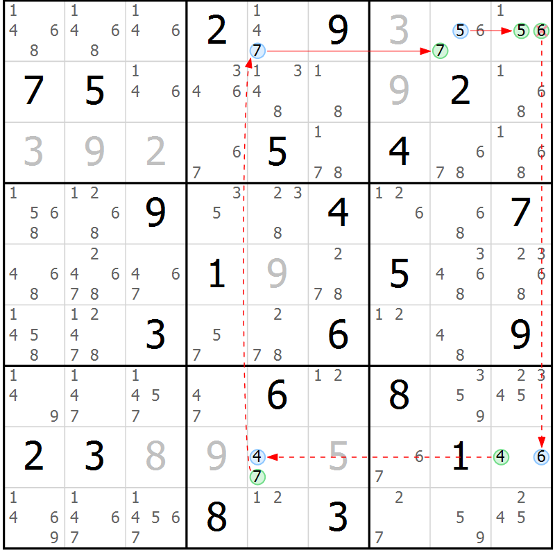 Position des candidats pour la solution de la Gr 10 page 13 du magazine de sudoku Sudoku Suprême n° 039