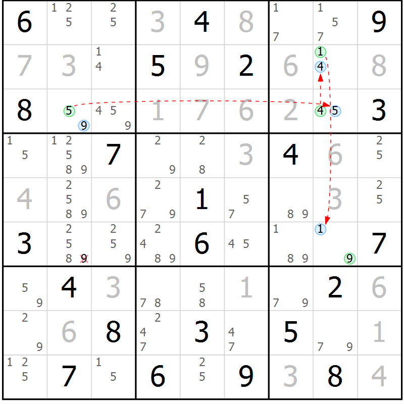 Position des candidats pour la solution de la Gr 11 page 14 du magazine de sudoku Sudoku Suprême n° 039