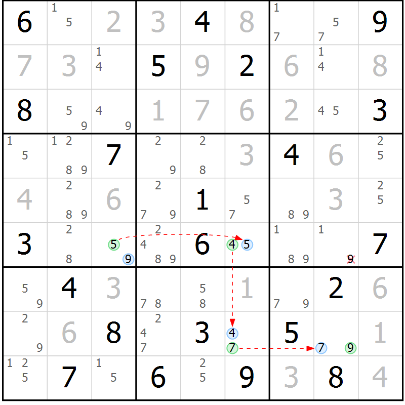 Position des candidats pour la solution de la Gr 11 page 14 du magazine de sudoku Sudoku Suprême n° 039
