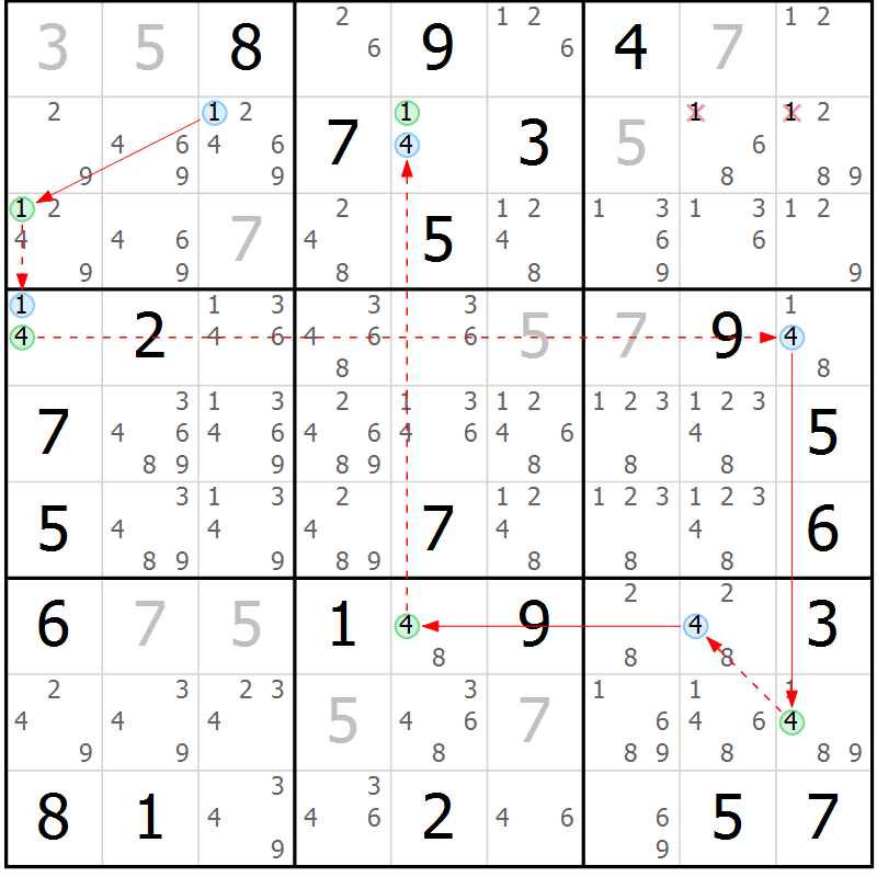 Position des candidats pour la solution de la Gr 12 page 15 du magazine de sudoku Sudoku Suprême n° 039