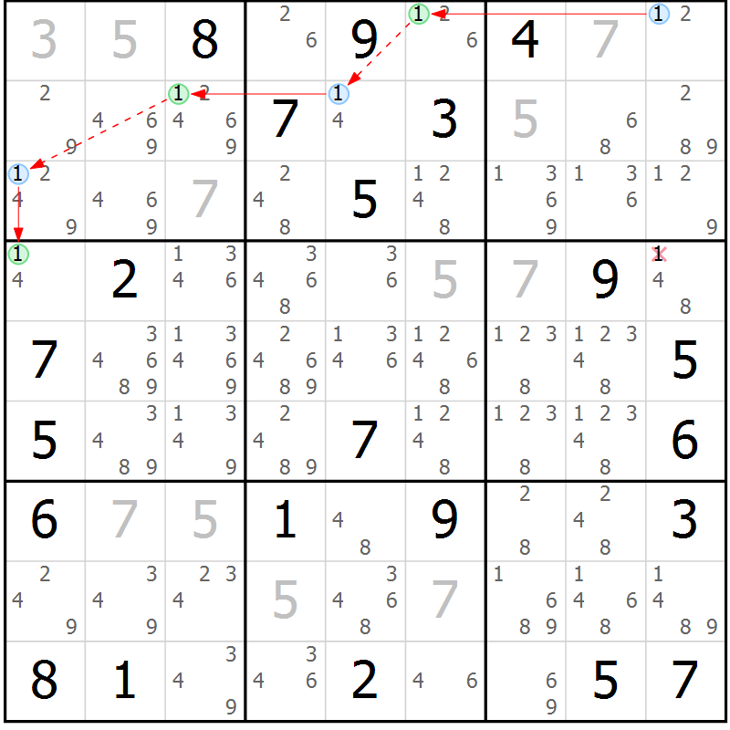Position des candidats pour la solution de la Gr 12 page 15 du magazine de sudoku Sudoku Suprême n° 039