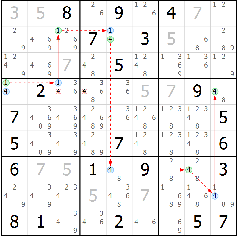 Position des candidats pour la solution de la Gr 12 page 15 du magazine de sudoku Sudoku Suprême n° 039