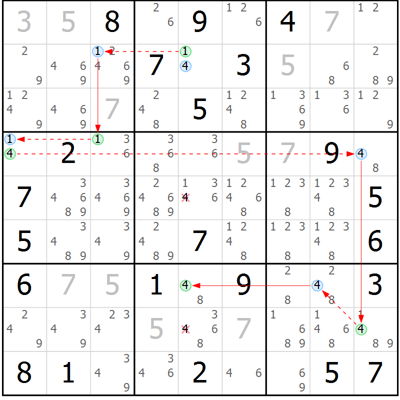 Position des candidats pour la solution de la Gr 12 page 15 du magazine de sudoku Sudoku Suprême n° 039