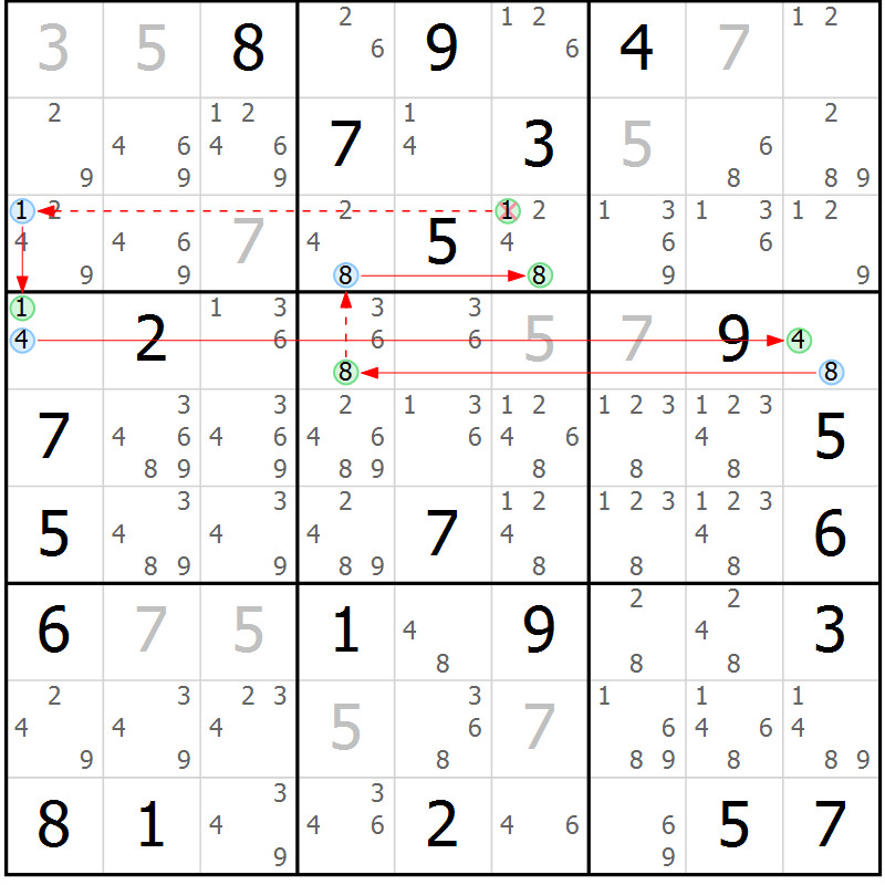 Position des candidats pour la solution de la Gr 12 page 15 du magazine de sudoku Sudoku Suprême n° 039