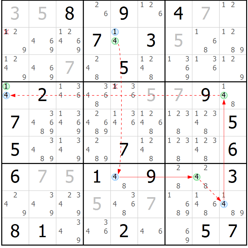 Position des candidats pour la solution de la Gr 12 page 15 du magazine de sudoku Sudoku Suprême n° 039