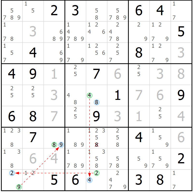 Position des candidats pour la solution de la Gr 13 page 16 du magazine de sudoku Sudoku Suprême n° 039