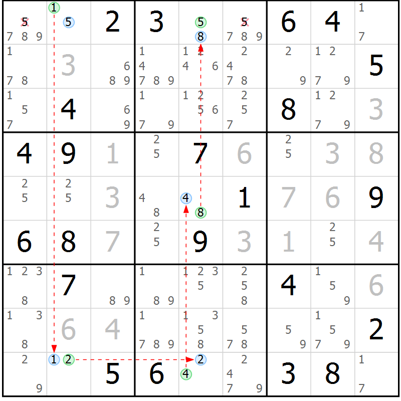 Position des candidats pour la solution de la Gr 13 page 16 du magazine de sudoku Sudoku Suprême n° 039
