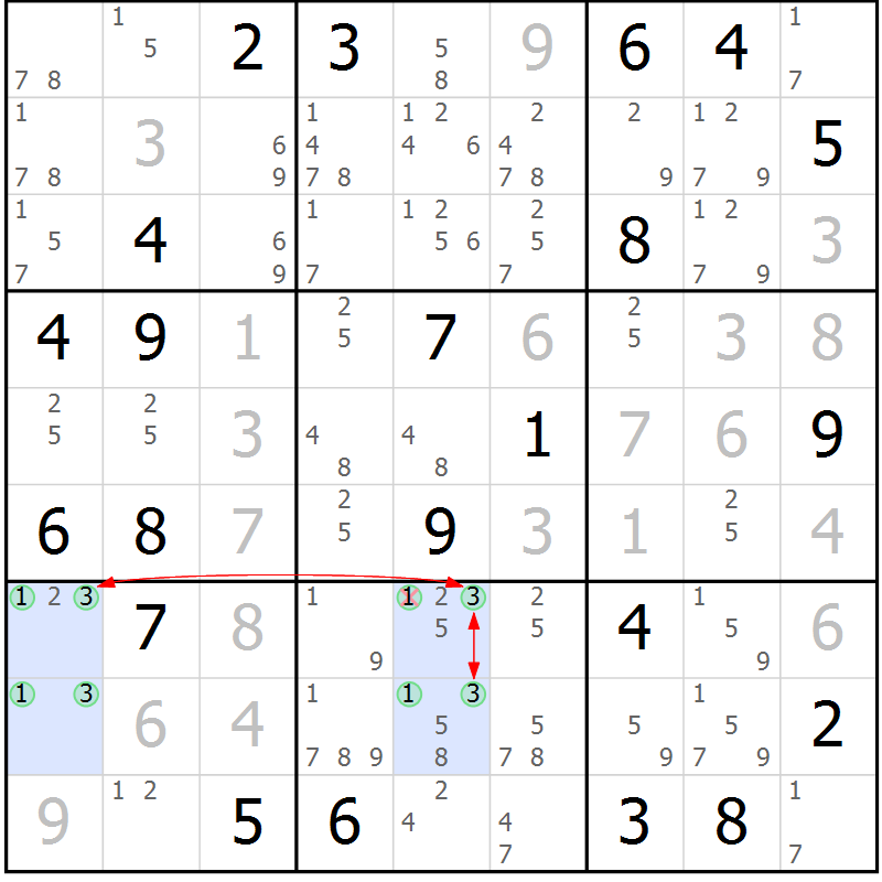 Position des candidats pour la solution de la Gr 13 page 16 du magazine de sudoku Sudoku Suprême n° 039