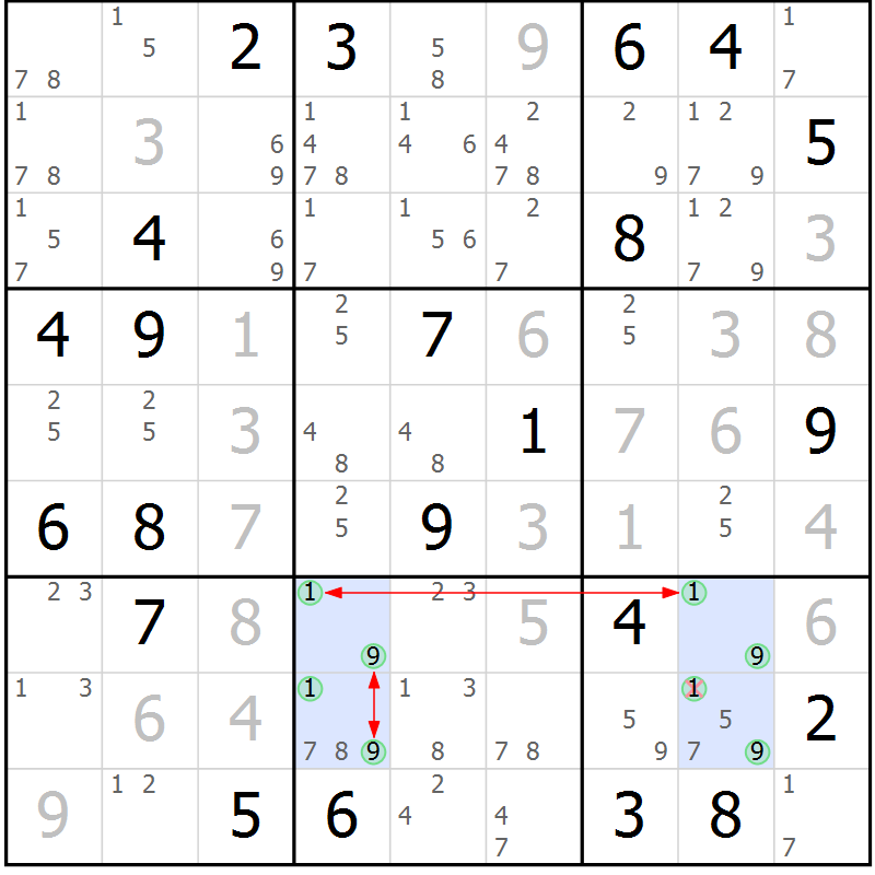 Position des candidats pour la solution de la Gr 13 page 16 du magazine de sudoku Sudoku Suprême n° 039