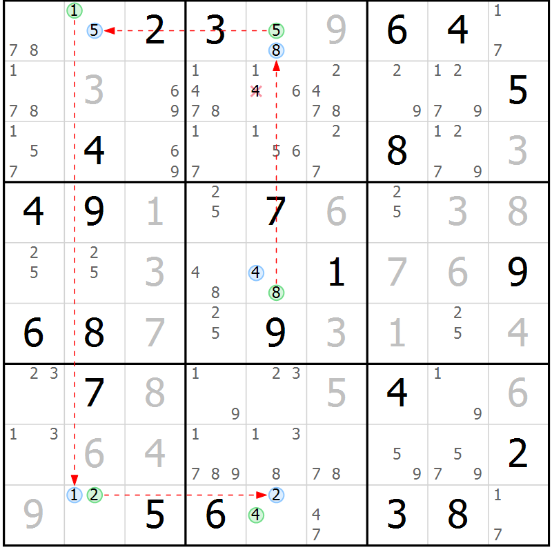 Position des candidats pour la solution de la Gr 13 page 16 du magazine de sudoku Sudoku Suprême n° 039