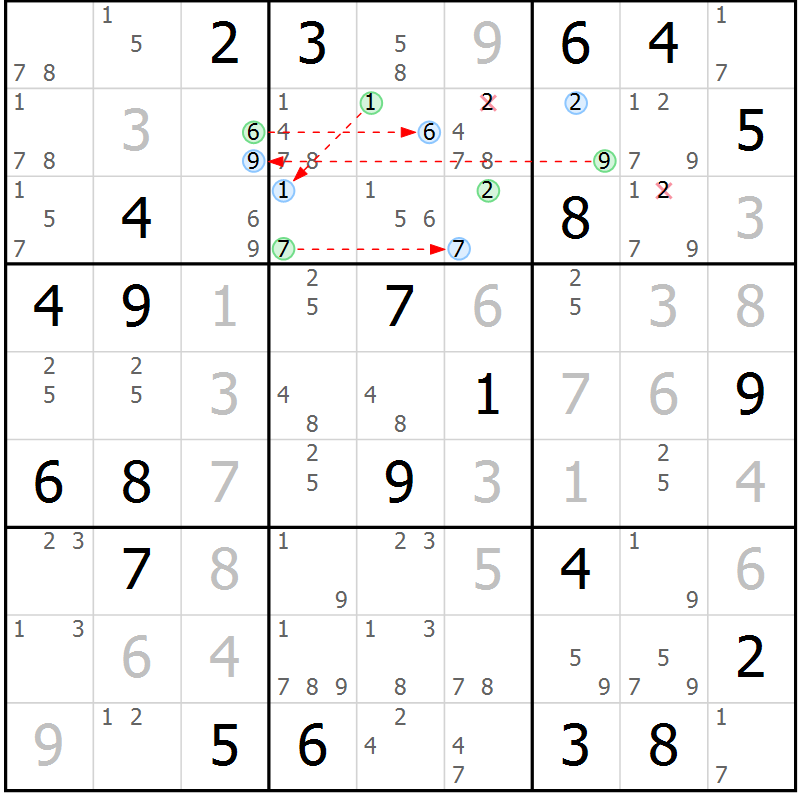 Position des candidats pour la solution de la Gr 13 page 16 du magazine de sudoku Sudoku Suprême n° 039