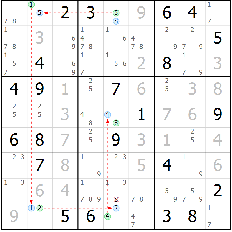 Position des candidats pour la solution de la Gr 13 page 16 du magazine de sudoku Sudoku Suprême n° 039
