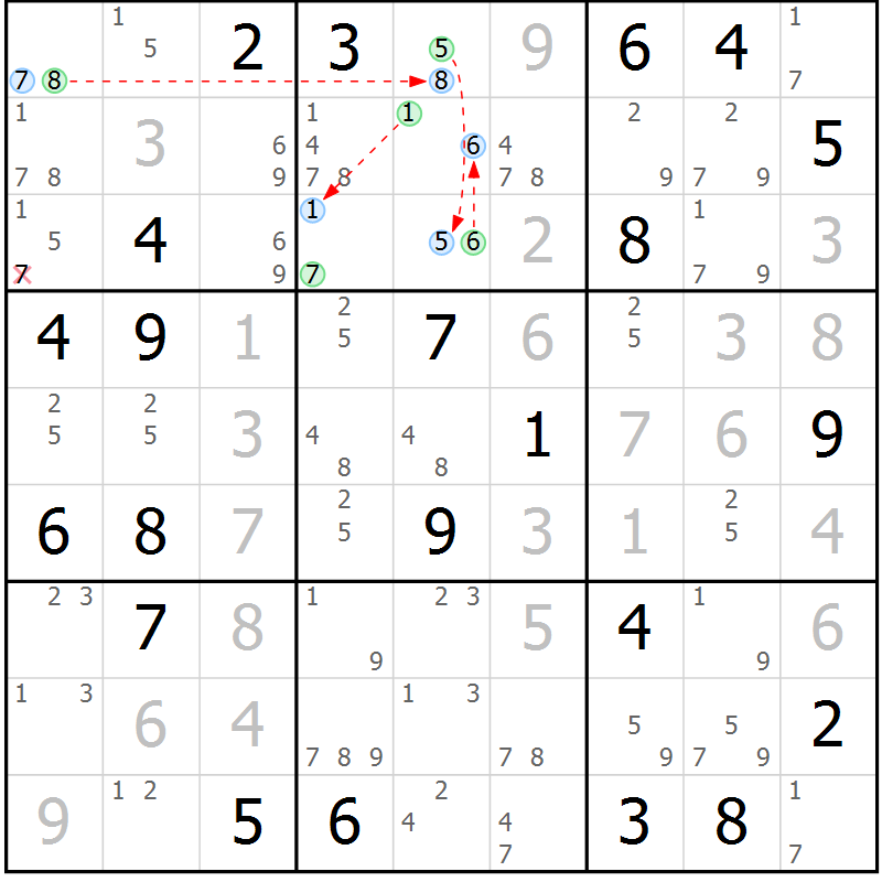 Position des candidats pour la solution de la Gr 13 page 16 du magazine de sudoku Sudoku Suprême n° 039