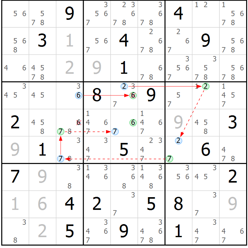 Position des candidats pour la solution de la Gr 14 page 17 du magazine de sudoku Sudoku Suprême n° 039