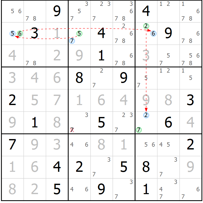 Position des candidats pour la solution de la Gr 14 page 17 du magazine de sudoku Sudoku Suprême n° 039
