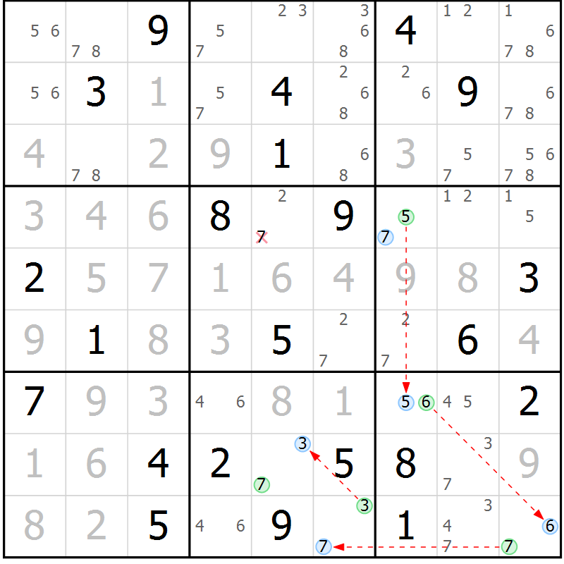 Position des candidats pour la solution de la Gr 14 page 17 du magazine de sudoku Sudoku Suprême n° 039