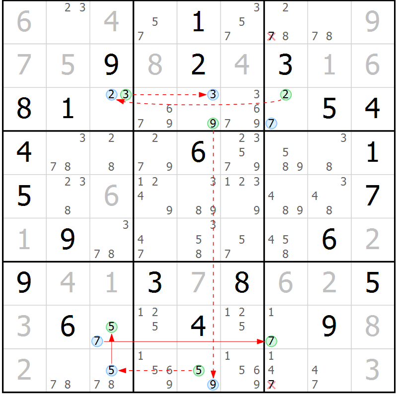 Position des candidats pour la solution de la Gr 15 page 18 du magazine de sudoku Sudoku Suprême n° 039