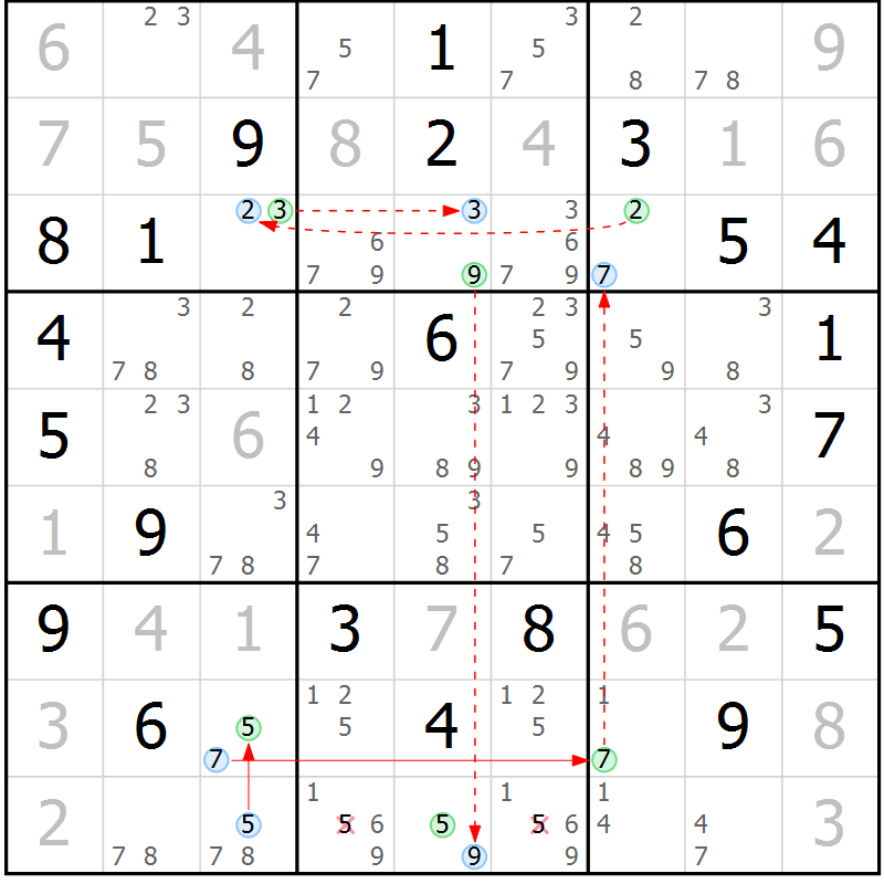 Position des candidats pour la solution de la Gr 15 page 18 du magazine de sudoku Sudoku Suprême n° 039