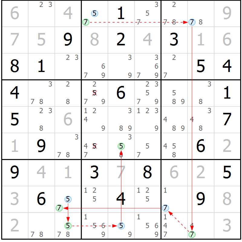 Position des candidats pour la solution de la Gr 15 page 18 du magazine de sudoku Sudoku Suprême n° 039
