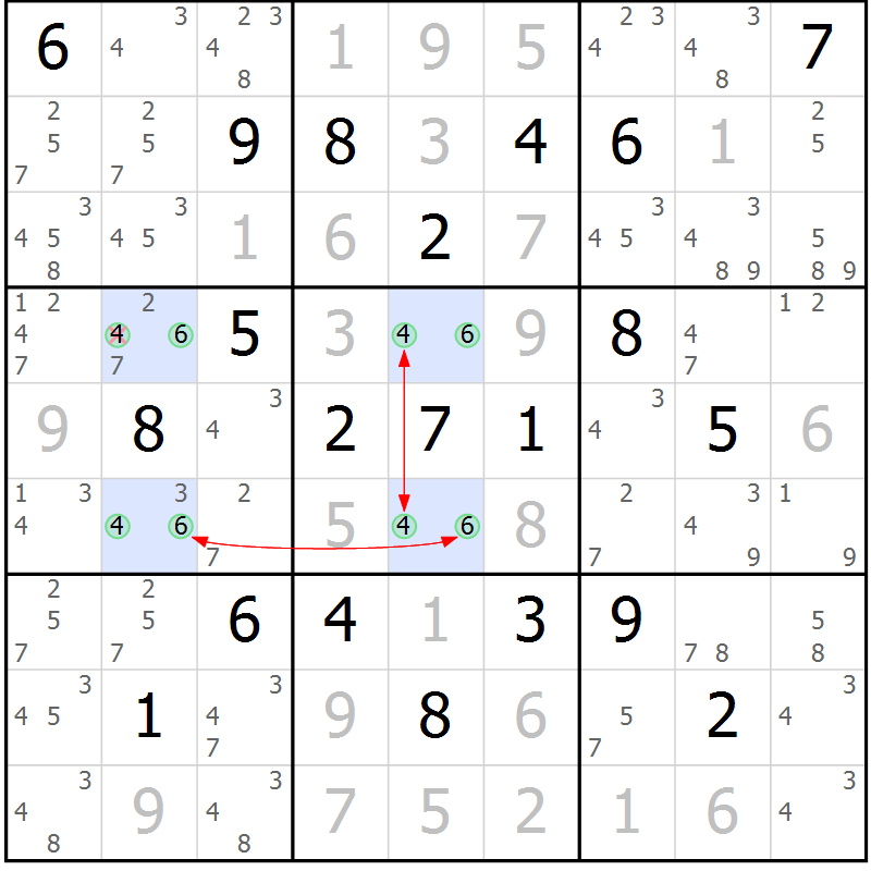 Position des candidats pour la solution de la Gr 16 page 19 du magazine de sudoku Sudoku Suprême n° 039