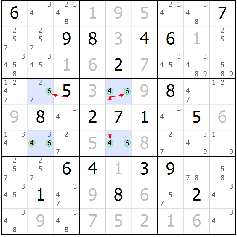 Position des candidats pour la solution de la Gr 16 page 19 du magazine de sudoku Sudoku Suprême n° 039