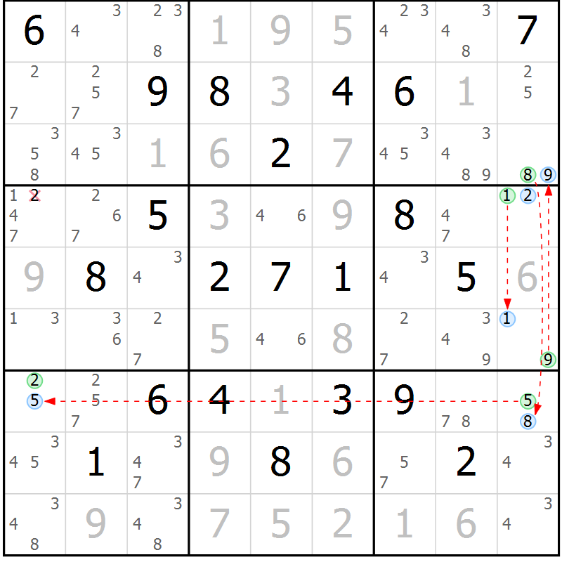 Position des candidats pour la solution de la Gr 16 page 19 du magazine de sudoku Sudoku Suprême n° 039