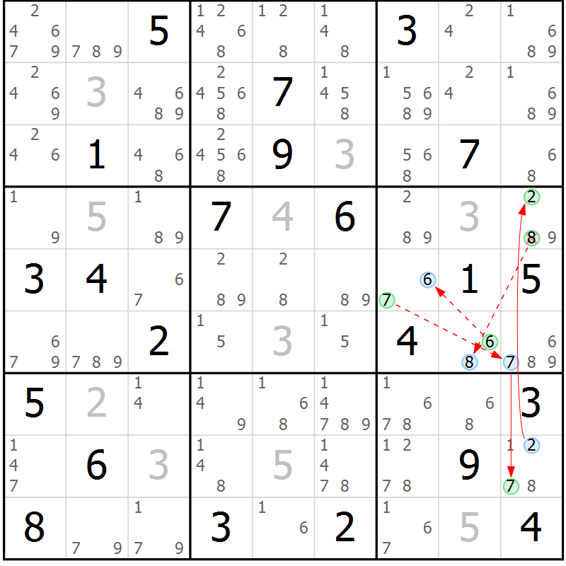 Position des candidats pour la solution de la Gr 18 page 21 du magazine de sudoku Sudoku Suprême n° 039