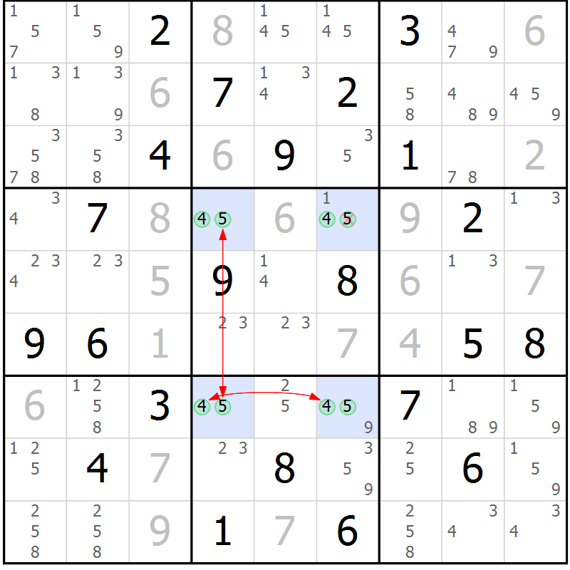 Position des candidats pour la solution de la Gr 19 page 22 du magazine de sudoku Sudoku Suprême n° 039