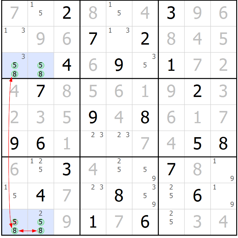 Position des candidats pour la solution de la Gr 19 page 22 du magazine de sudoku Sudoku Suprême n° 039