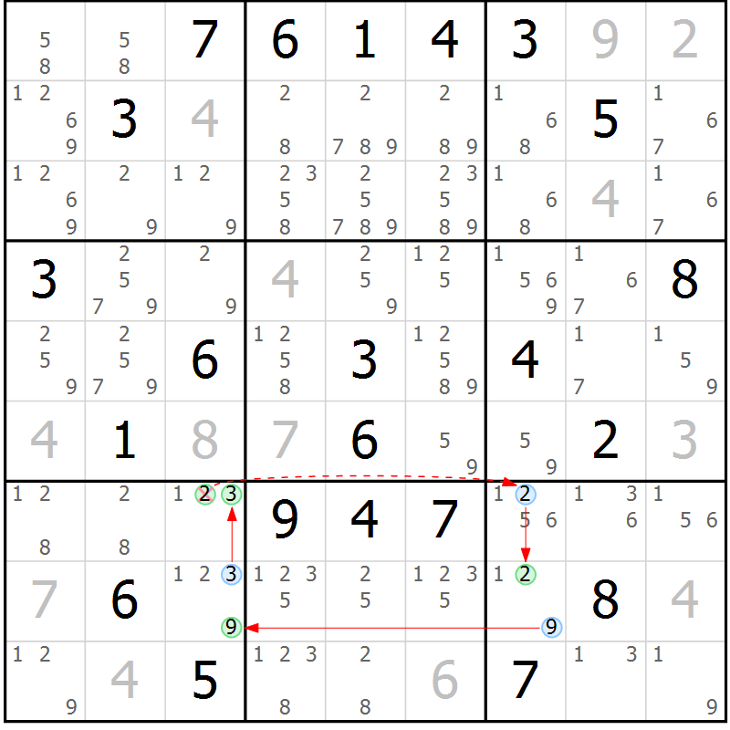 Position des candidats pour la solution de la Gr 2 page 5 du magazine de sudoku Sudoku Suprême n° 039