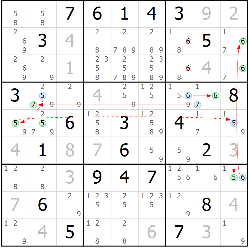 Position des candidats pour la solution de la Gr 2 page 5 du magazine de sudoku Sudoku Suprême n° 039