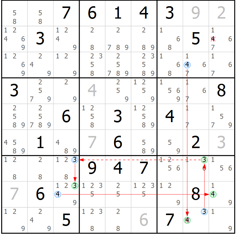 Position des candidats pour la solution de la Gr 2 page 5 du magazine de sudoku Sudoku Suprême n° 039