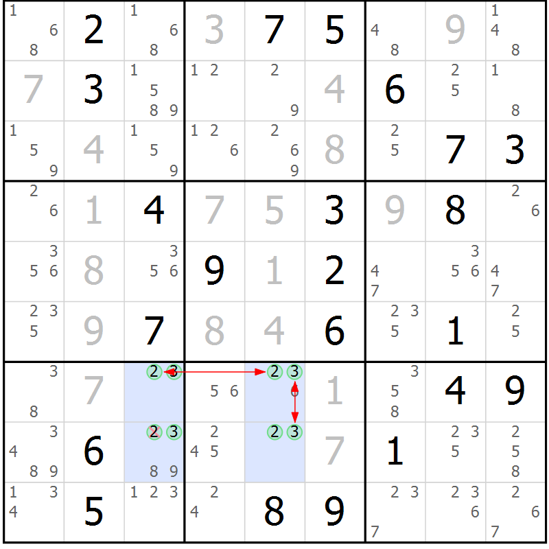 Position des candidats pour la solution de la Gr 20 page 23 du magazine de sudoku Sudoku Suprême n° 039
