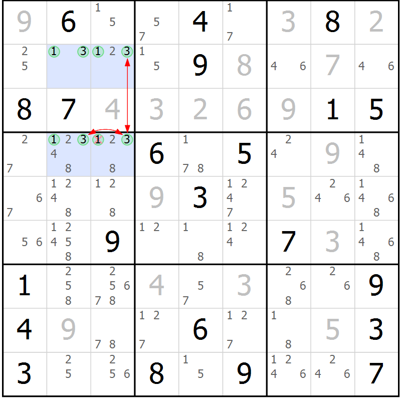 Position des candidats pour la solution de la Gr 22 page 25 du magazine de sudoku Sudoku Suprême n° 039