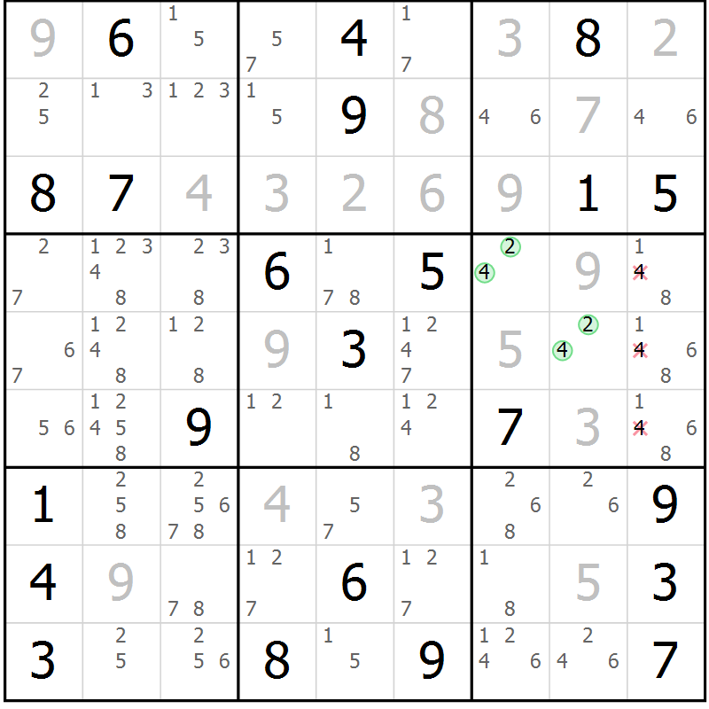 Position des candidats pour la solution de la Gr 22 page 25 du magazine de sudoku Sudoku Suprême n° 039