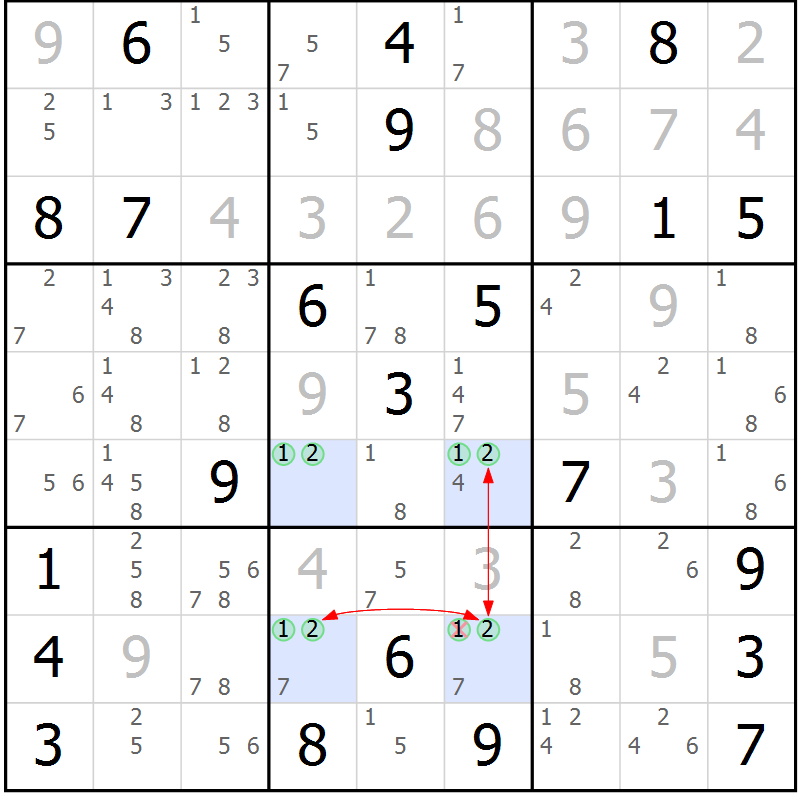 Position des candidats pour la solution de la Gr 22 page 25 du magazine de sudoku Sudoku Suprême n° 039