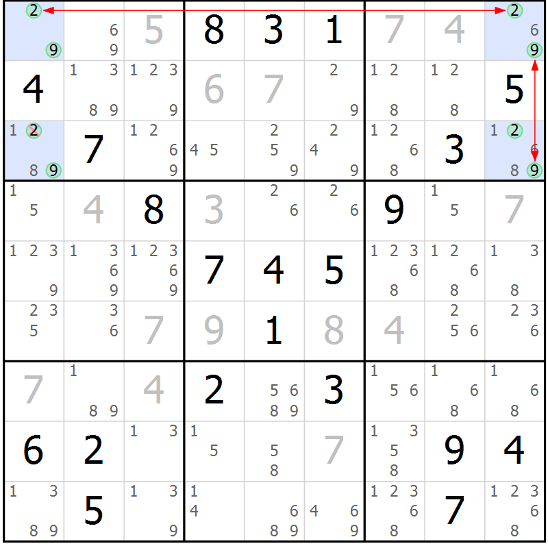 Position des candidats pour la solution de la Gr 23 page 26 du magazine de sudoku Sudoku Suprême n° 039