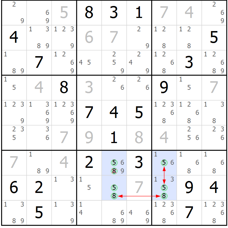 Position des candidats pour la solution de la Gr 23 page 26 du magazine de sudoku Sudoku Suprême n° 039