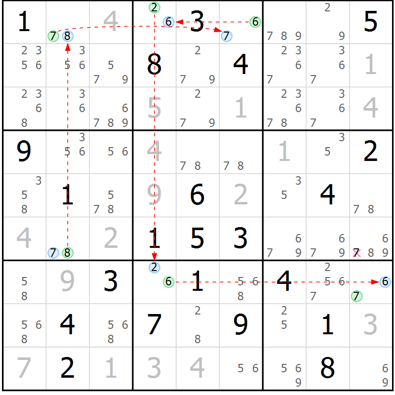 Position des candidats pour la solution de la Gr 24 page 27 du magazine de sudoku Sudoku Suprême n° 039