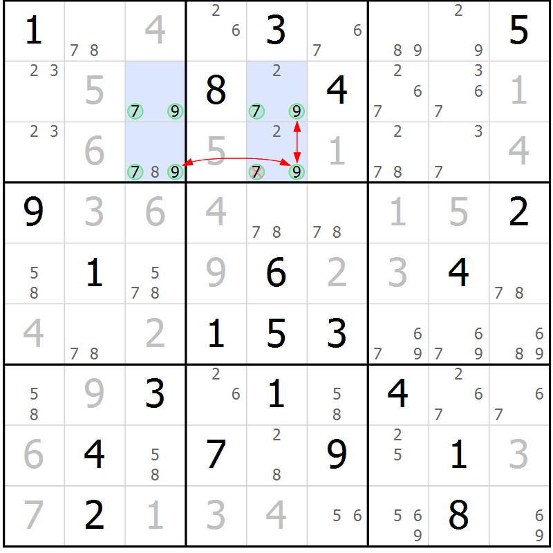 Position des candidats pour la solution de la Gr 24 page 27 du magazine de sudoku Sudoku Suprême n° 039