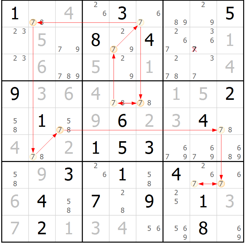 Position des candidats pour la solution de la Gr 24 page 27 du magazine de sudoku Sudoku Suprême n° 039