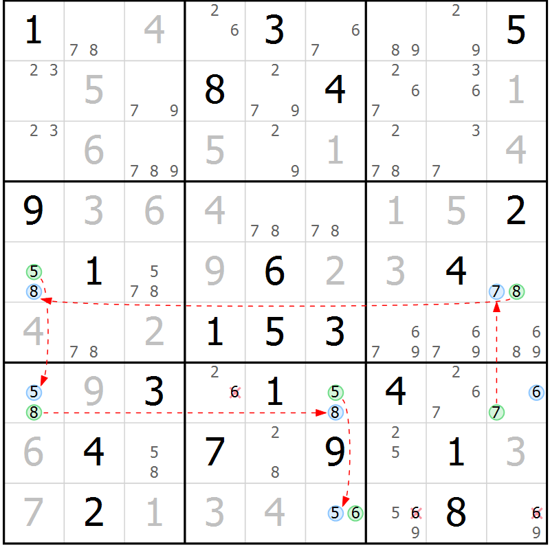 Position des candidats pour la solution de la Gr 24 page 27 du magazine de sudoku Sudoku Suprême n° 039