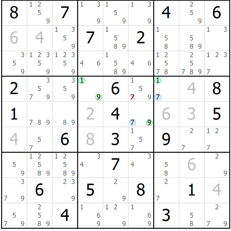 Position des candidats pour la solution de la Gr 25 page 28 du magazine de sudoku Sudoku Suprême n° 039