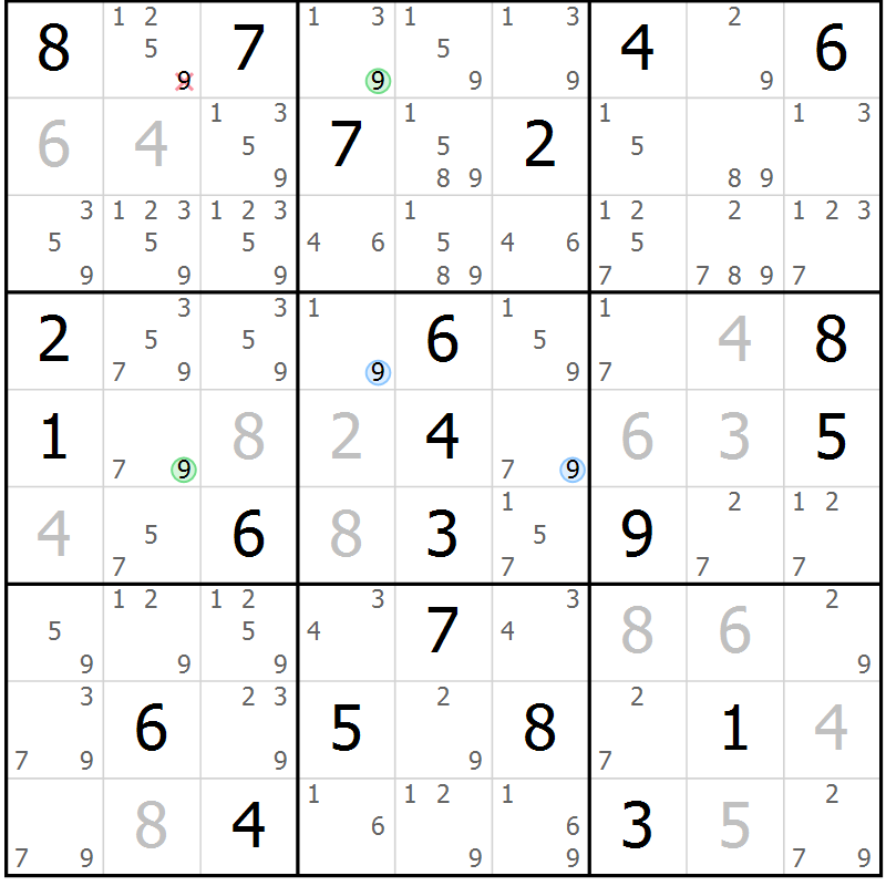 Position des candidats pour la solution de la Gr 25 page 28 du magazine de sudoku Sudoku Suprême n° 039