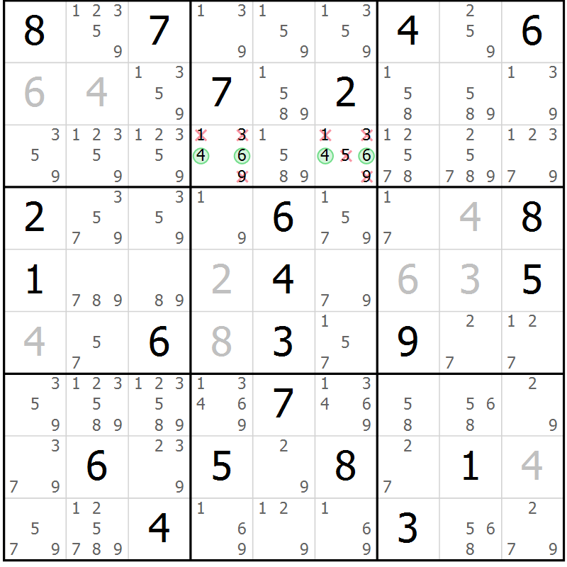 Position des candidats pour la solution de la Gr 25 page 28 du magazine de sudoku Sudoku Suprême n° 039