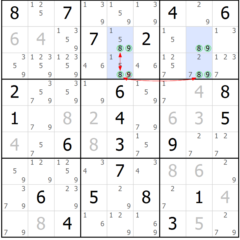 Position des candidats pour la solution de la Gr 25 page 28 du magazine de sudoku Sudoku Suprême n° 039