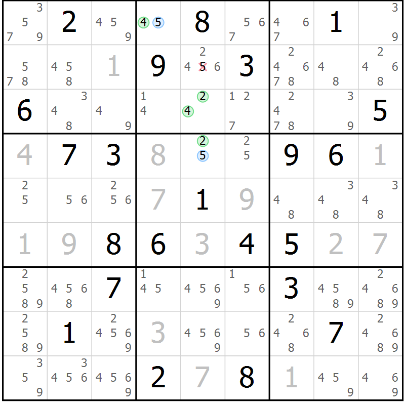Position des candidats pour la solution de la Gr 26 page 29 du magazine de sudoku Sudoku Suprême n° 039