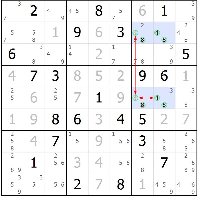 Position des candidats pour la solution de la Gr 26 page 29 du magazine de sudoku Sudoku Suprême n° 039