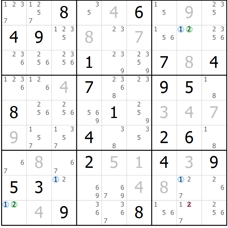 Position des candidats pour la solution de la Gr 27 page 30 du magazine de sudoku Sudoku Suprême n° 039