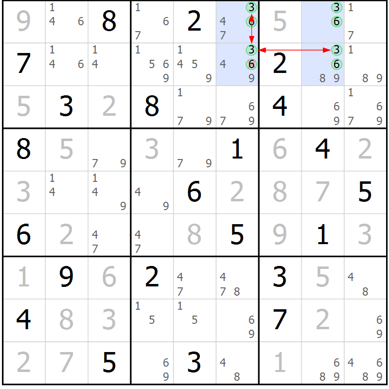 Position des candidats pour la solution de la Gr 29 page 32 du magazine de sudoku Sudoku Suprême n° 039